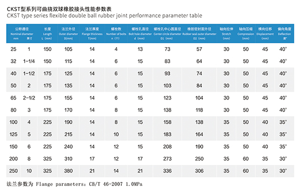 CKXT型 船舶可曲撓橡膠接頭