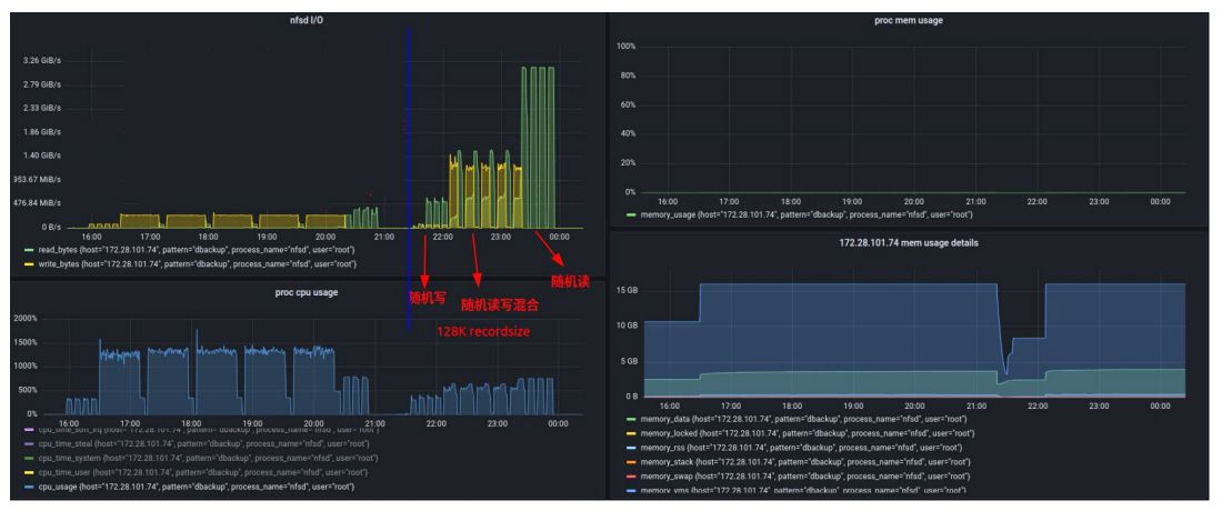 深圳變徑單波橡膠膨脹節 新資訊信息